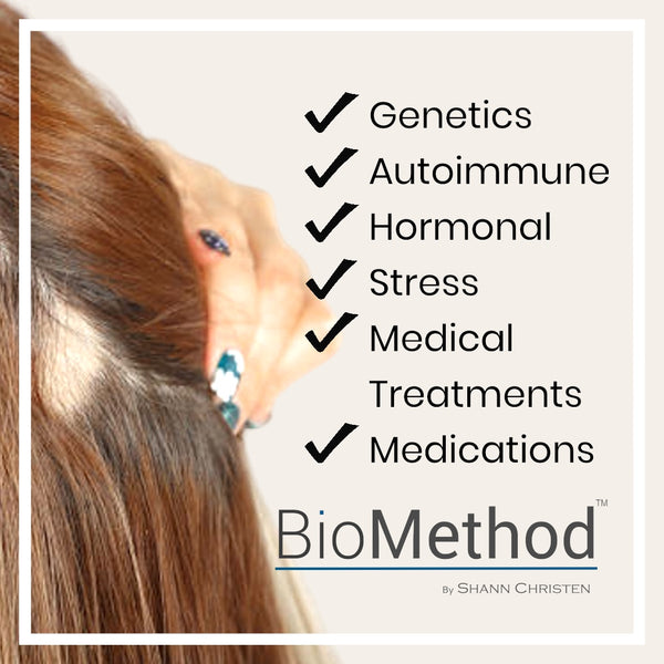 Biomethod I Unveiling the Top 5 Causes of Alopecia