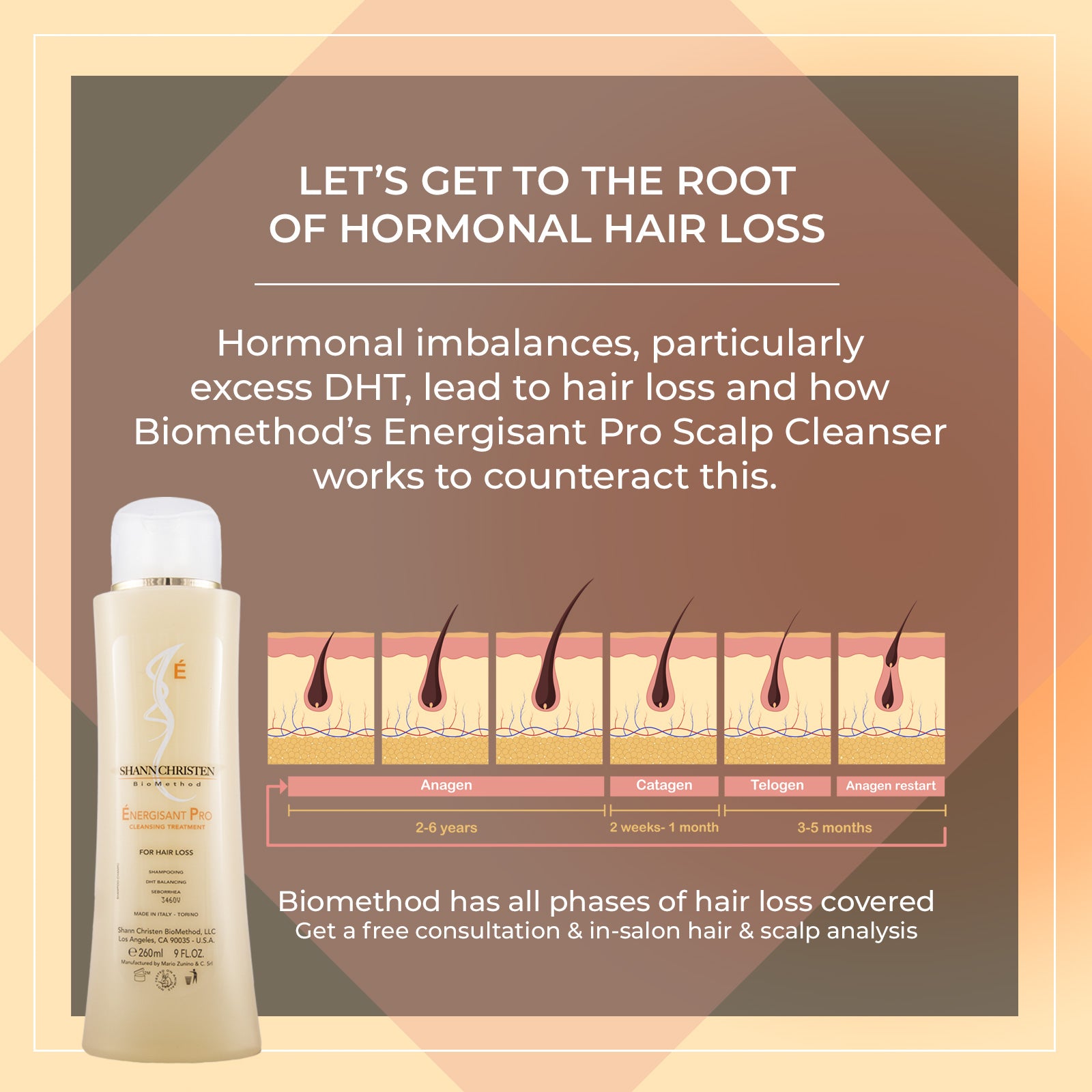 Énergisant Pro Cleanser for the Scalp