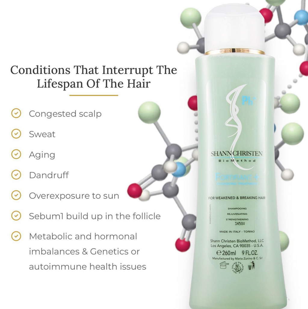 Fortifiant+ Cleansing Treatment Shampoo