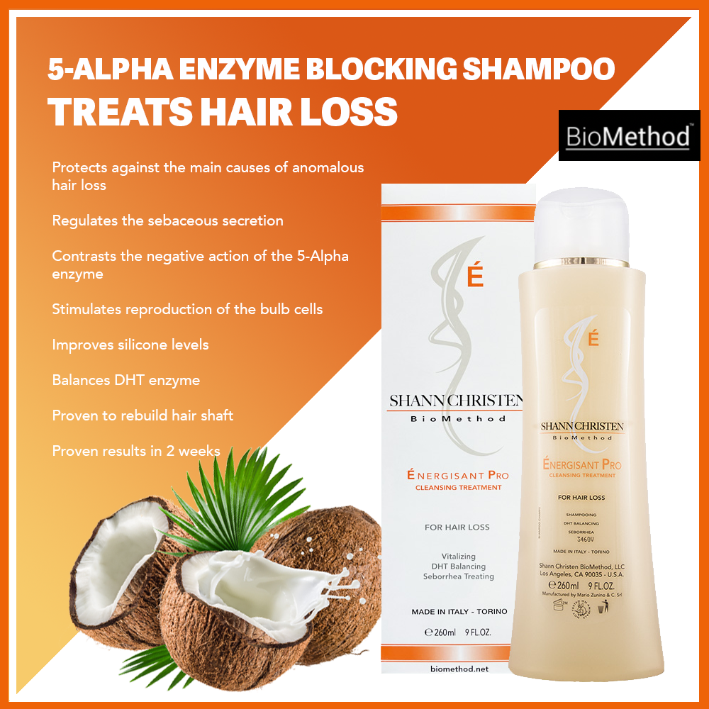 Énergisant Pro Cleanser for the Scalp